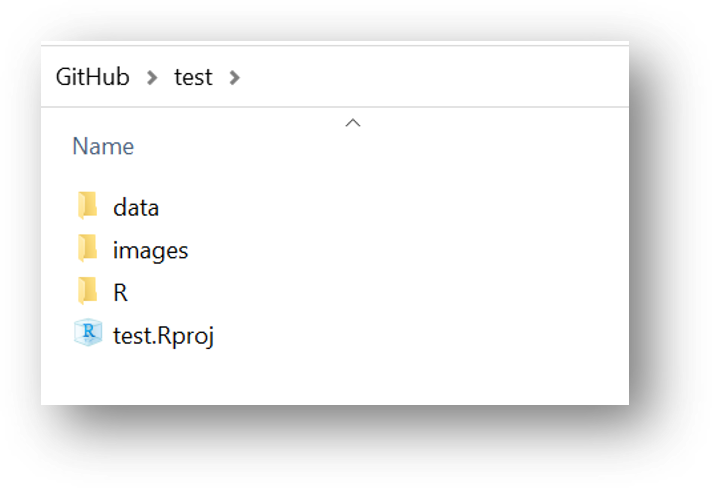 Auf dem Screenshot sind oben ein Ordner namens „data“, darunter ein Ordner namens „images“, darunter ein Ordner namens „R“ und darunter die neue Projekt-Datei (test.Rproj) abgebildet.